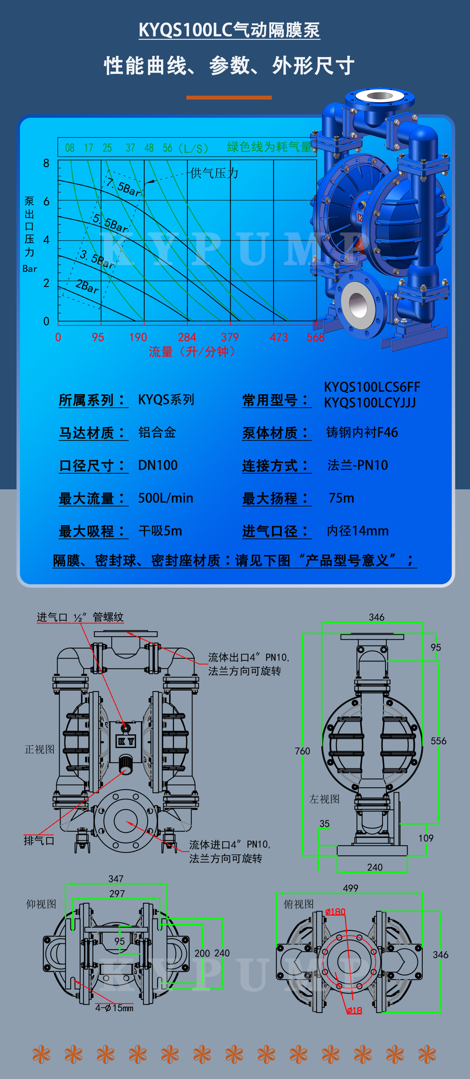 KYQS100LC泵詳細(xì)參數(shù)